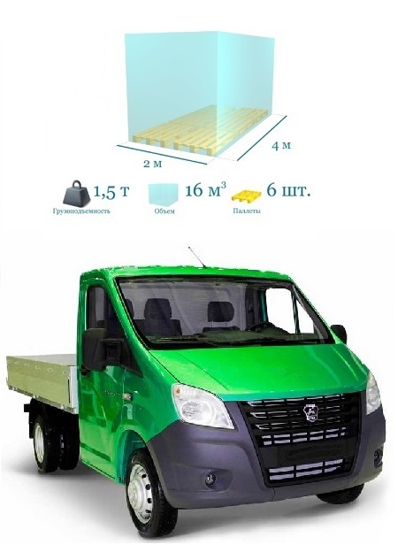 Сколько берет газель тонн